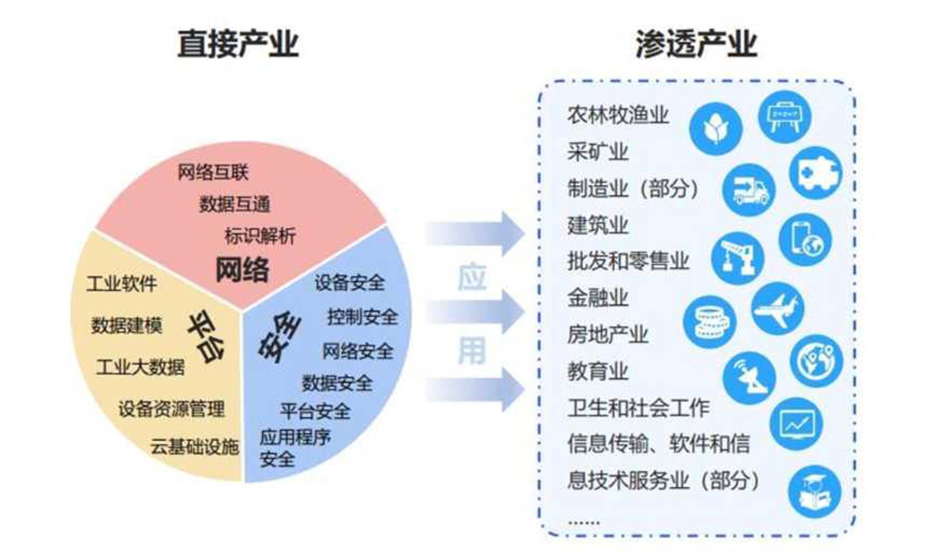 壶峰网络科技