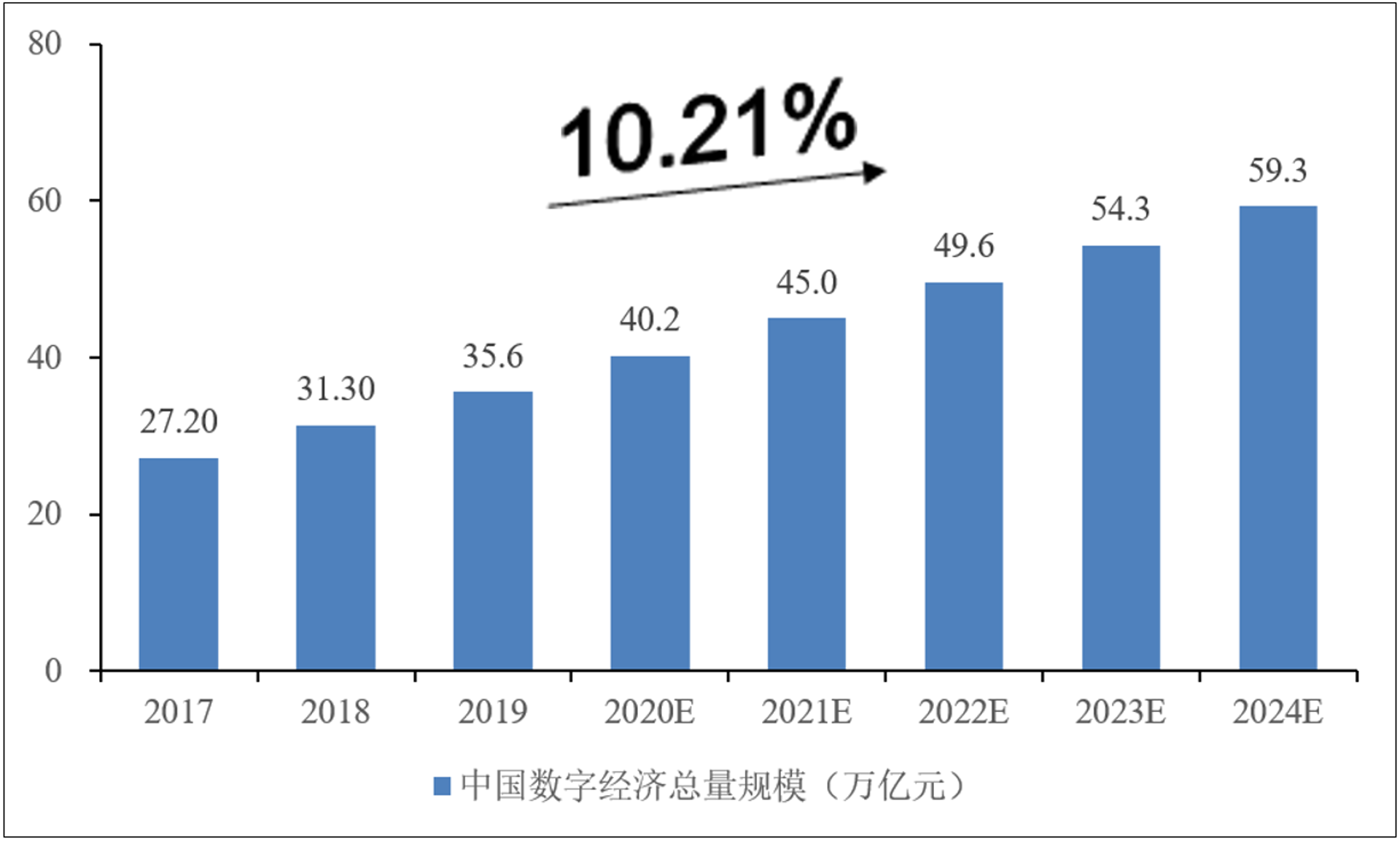 壶峰网络科技